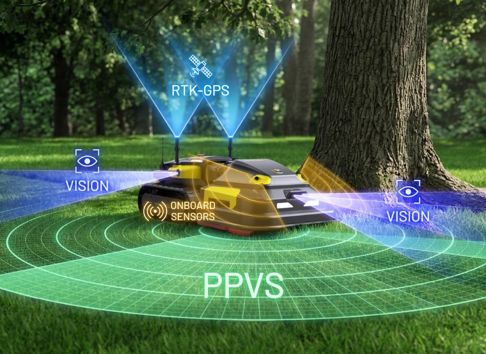 Yarbo Y-Serie: Sensorik und Navigation des Gartenroboters